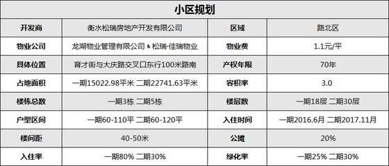 路北上海公館小區(qū)原來是這樣子的