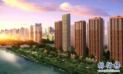 2017河北衡水房地產(chǎn)公司排名,衡水房地產(chǎn)開發(fā)商排名